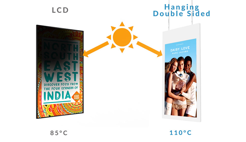 43" Hanging Double-Sided Window Display